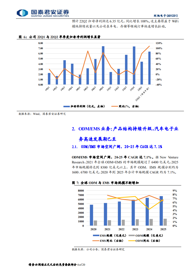 环旭电子-SiP持续成长，汽车电子加速放量-220717.pdf 第6页