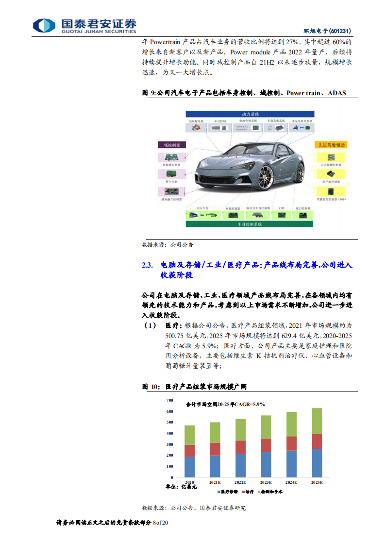 环旭电子-SiP持续成长，汽车电子加速放量-220717.pdf 第8页