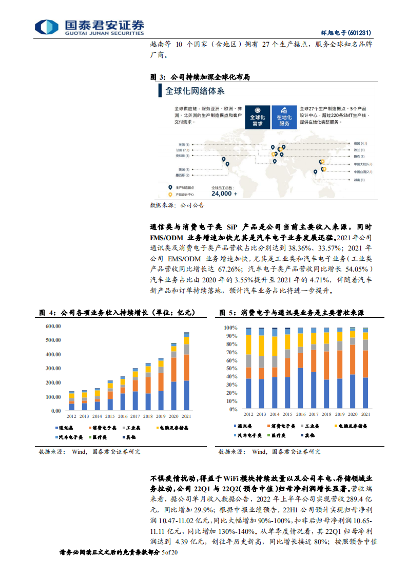 环旭电子-SiP持续成长，汽车电子加速放量-220717.pdf 第5页