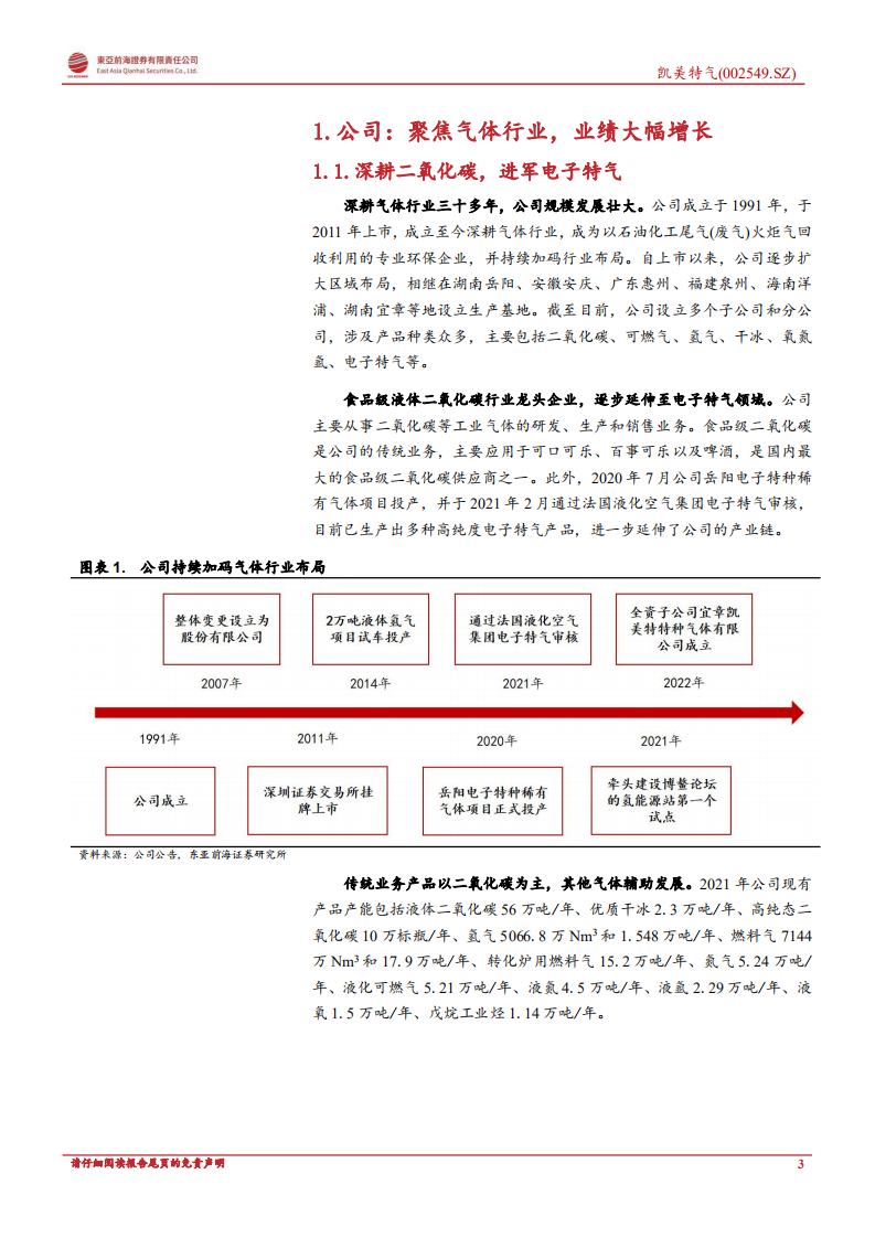 凯美特气：二氧化碳需求向好、电子特气未来可期-220810.pdf 第3页