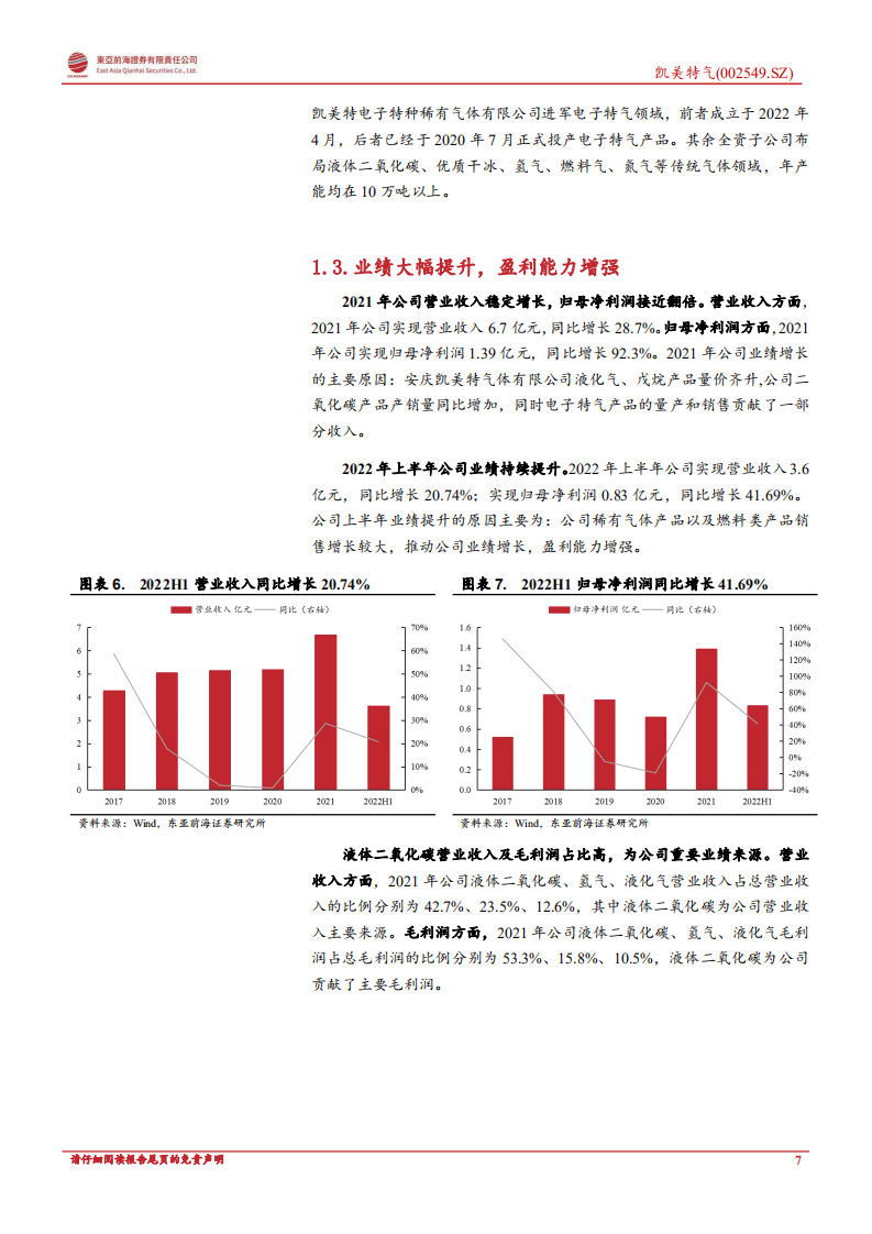 凯美特气：二氧化碳需求向好、电子特气未来可期-220810.pdf 第7页