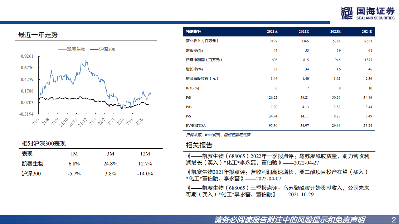 凯赛生物-公司深度报告：合成生物学龙头，推动聚酰胺行业变革-220730.pdf 第2页