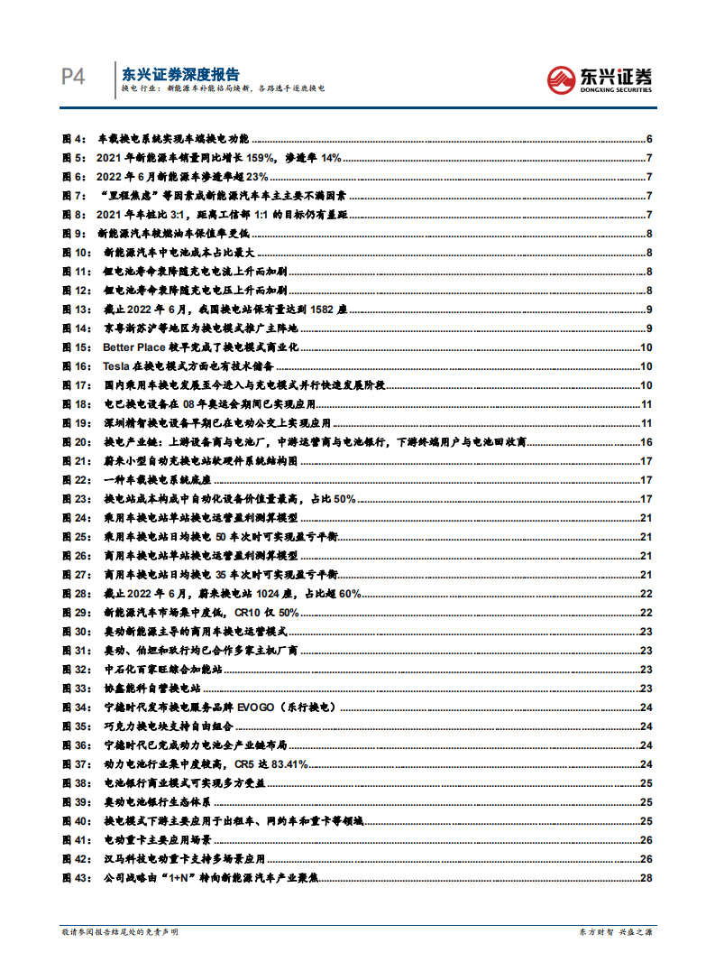 换电行业：新能源车补能格局及企业竞争分析-220730.pdf 第4页