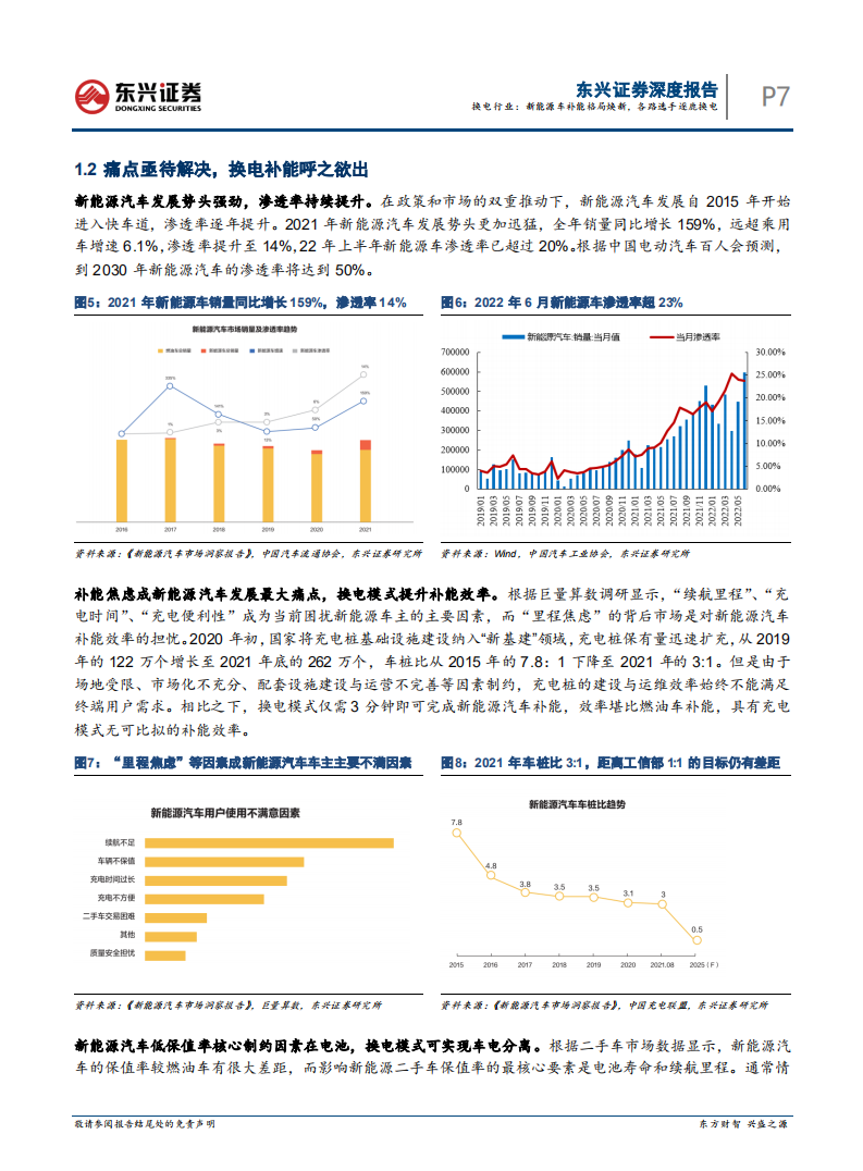换电行业：新能源车补能格局及企业竞争分析-220730.pdf 第7页