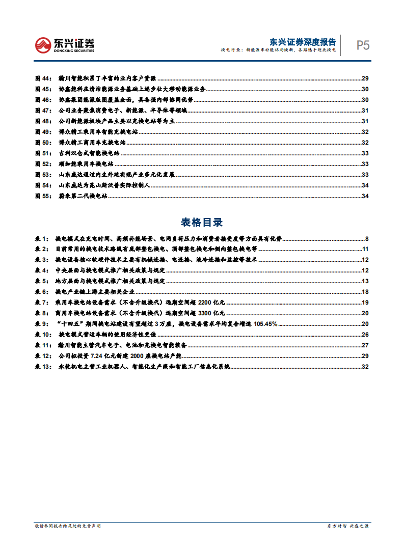 换电行业：新能源车补能格局及企业竞争分析-220730.pdf 第5页