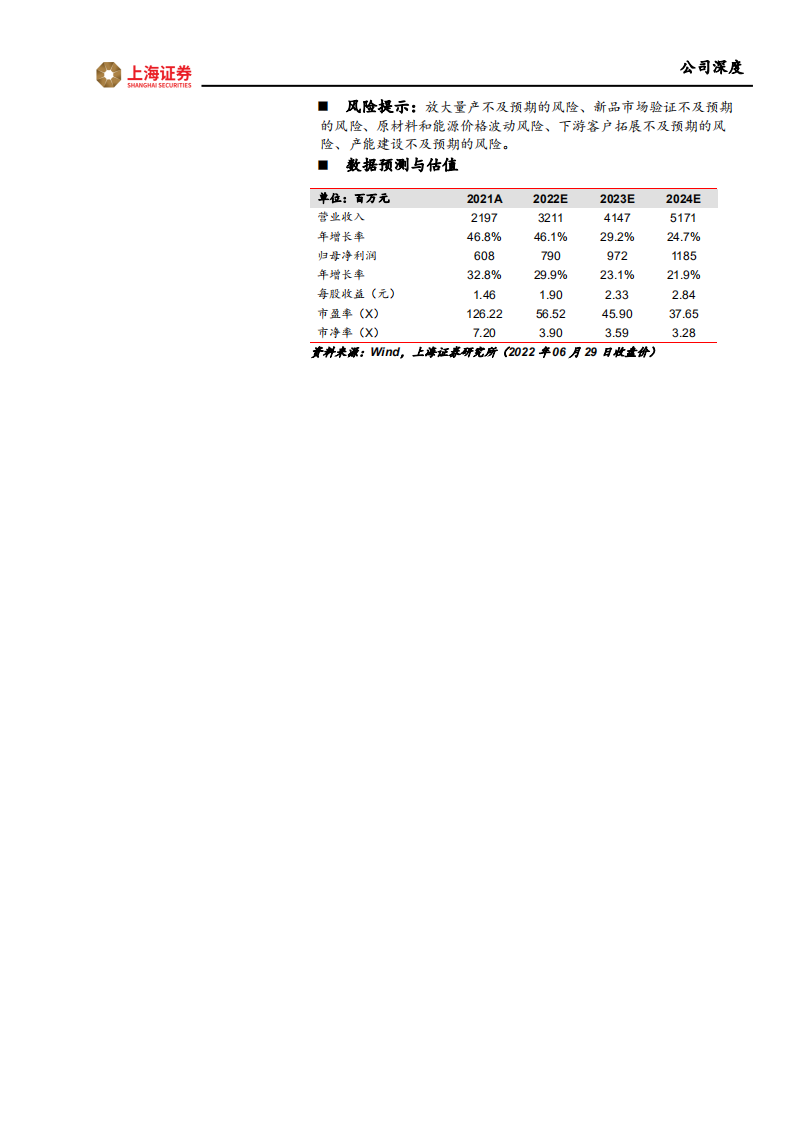 凯赛生物-深度报告：中国合成生物学领导者，开启生物尼龙新时代-220630.pdf 第2页