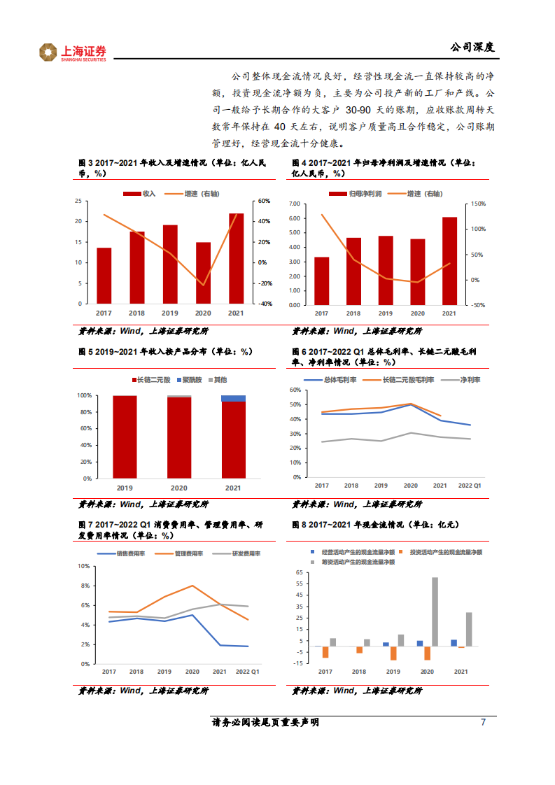 凯赛生物-深度报告：中国合成生物学领导者，开启生物尼龙新时代-220630.pdf 第7页