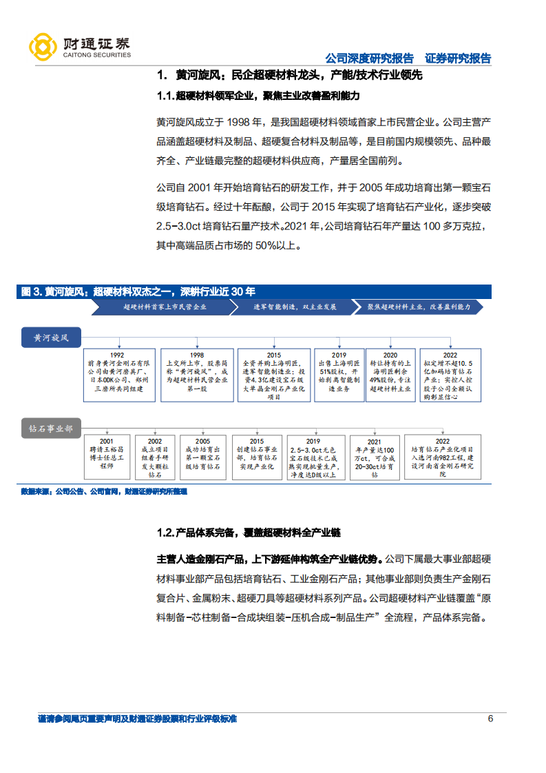 黄河旋风-定增加码产能，人造金刚石龙头迎二次增长-220814.pdf 第6页