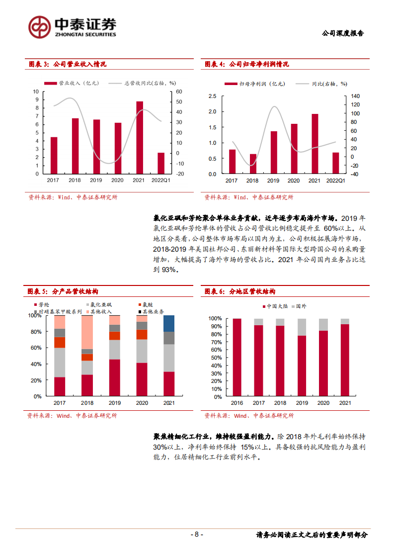 凯盛新材-全球氯化亚砜龙头，研发赋能未来成长-220722.pdf 第8页