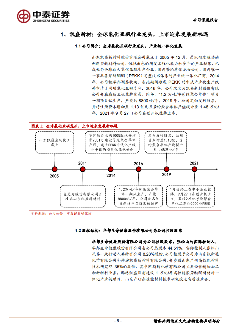 凯盛新材-全球氯化亚砜龙头，研发赋能未来成长-220722.pdf 第6页