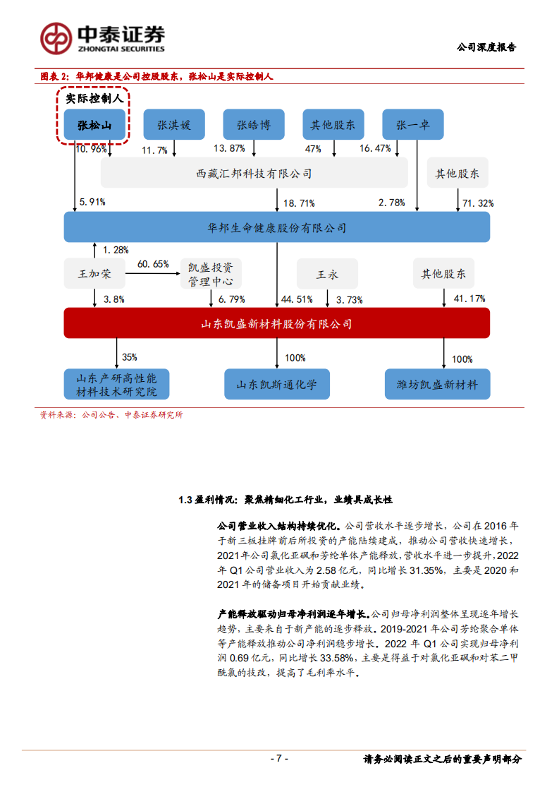 凯盛新材-全球氯化亚砜龙头，研发赋能未来成长-220722.pdf 第7页