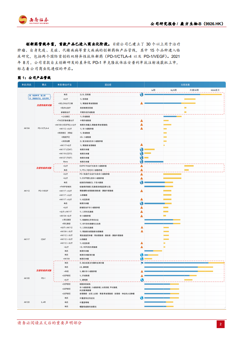 康方生物-双抗龙头，卡度尼利商业化启程-220630.pdf 第8页