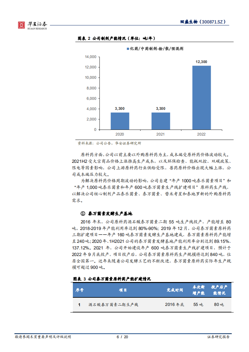 回盛生物-原料制剂一体化扩张，集团客户持续发力-220713.pdf 第6页