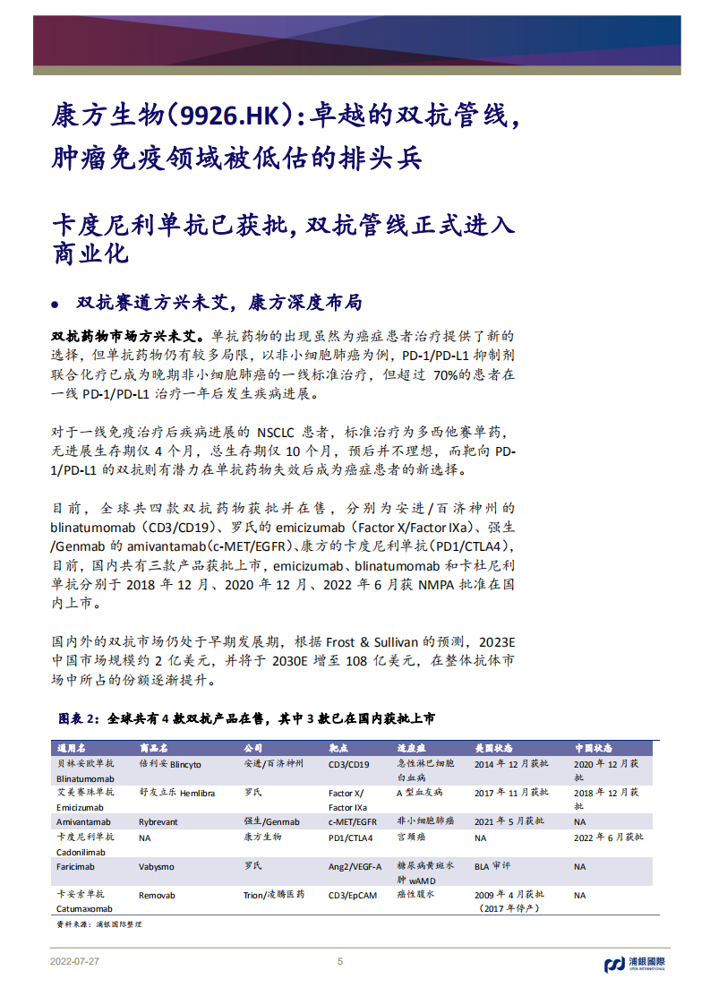 康方生物-卓越的双抗管线，肿瘤免疫领域被低估的排头兵-220727.pdf 第5页