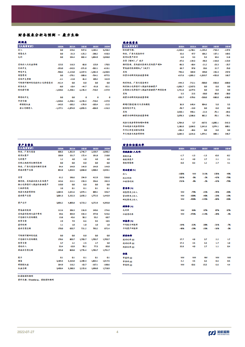 康方生物-卓越的双抗管线，肿瘤免疫领域被低估的排头兵-220727.pdf 第4页