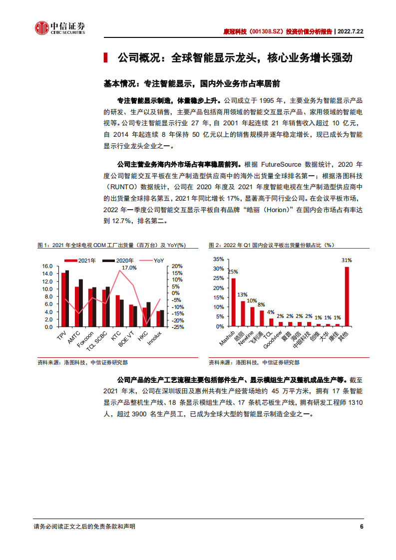 康冠科技-投资价值分析报告：全球领先的智能显示制造商，定制化研产优势凸显-220722.pdf 第6页