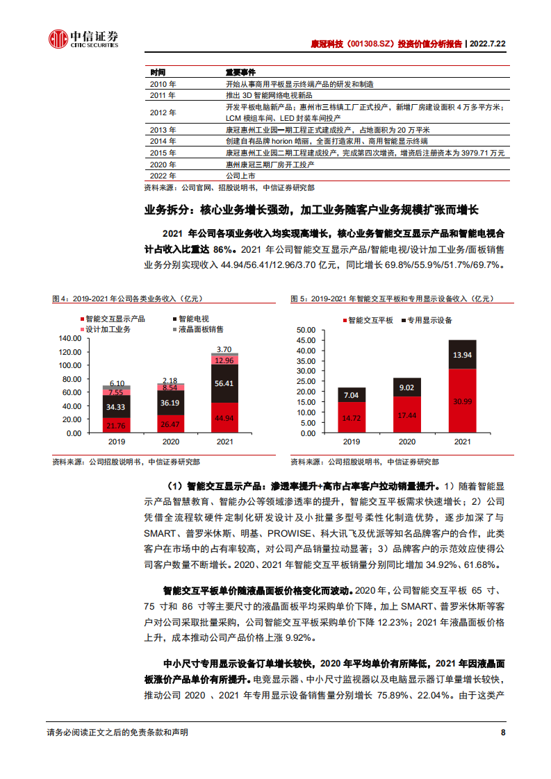 康冠科技-投资价值分析报告：全球领先的智能显示制造商，定制化研产优势凸显-220722.pdf 第8页
