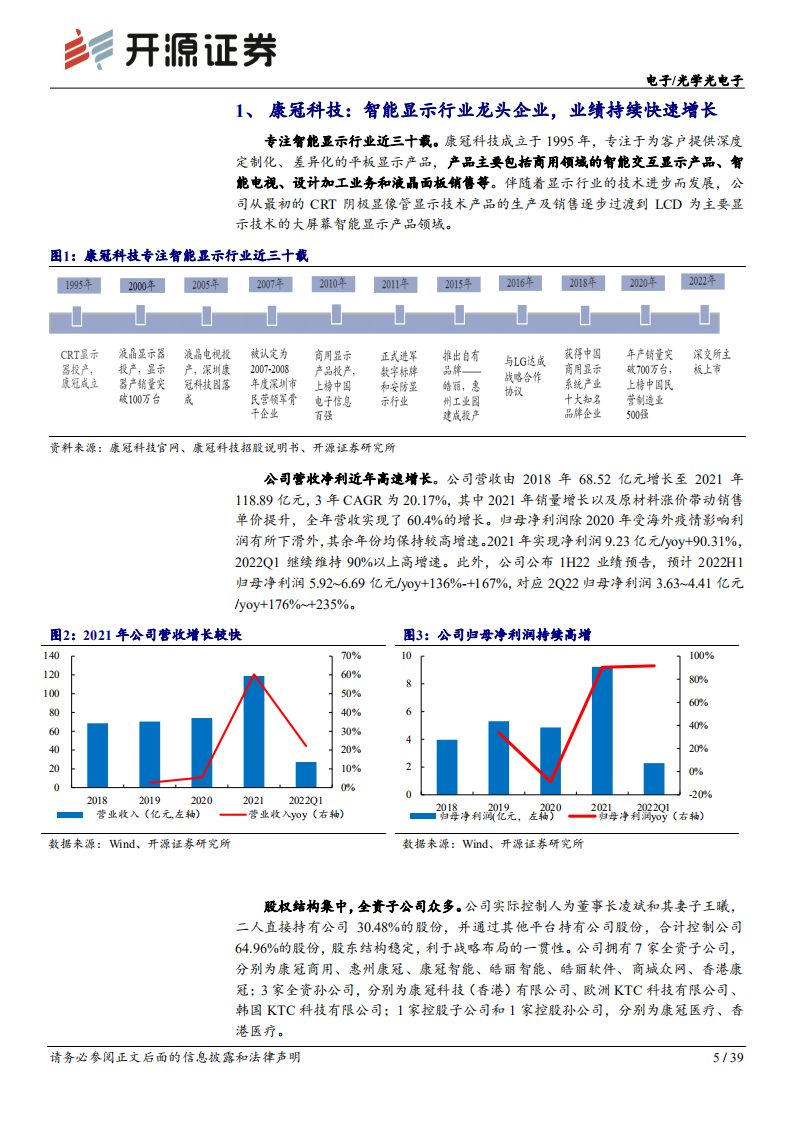 康冠科技：AI技术拓圈女性经济，智能显示龙头开启新世界-220805.pdf 第5页