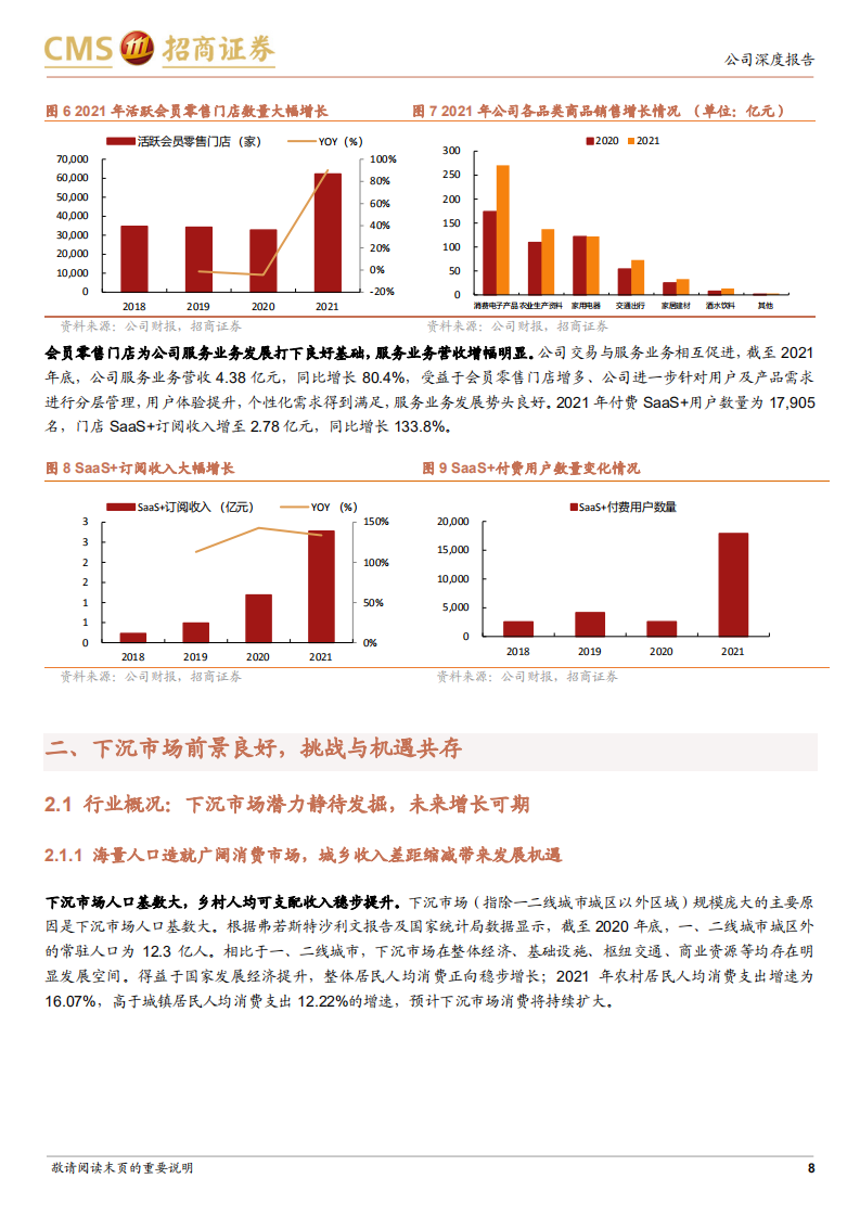 汇通达网络-下沉市场供应链新通路，模式独特前景可期-220714.pdf 第8页