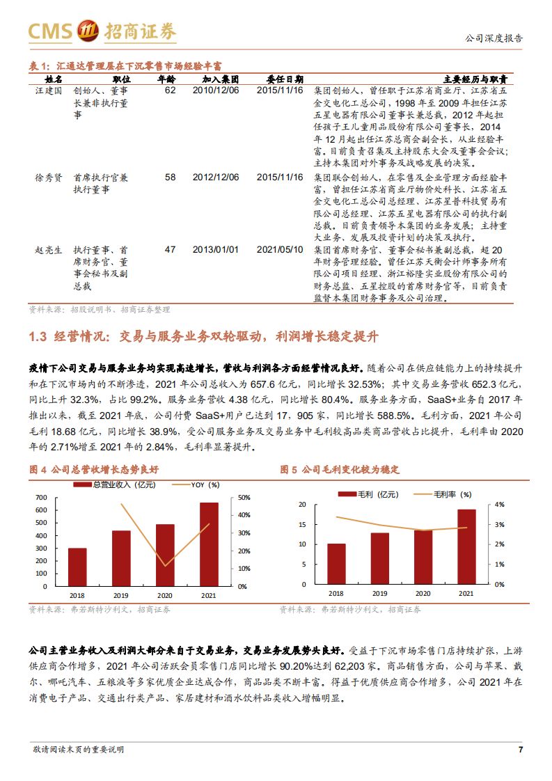 汇通达网络-下沉市场供应链新通路，模式独特前景可期-220714.pdf 第7页