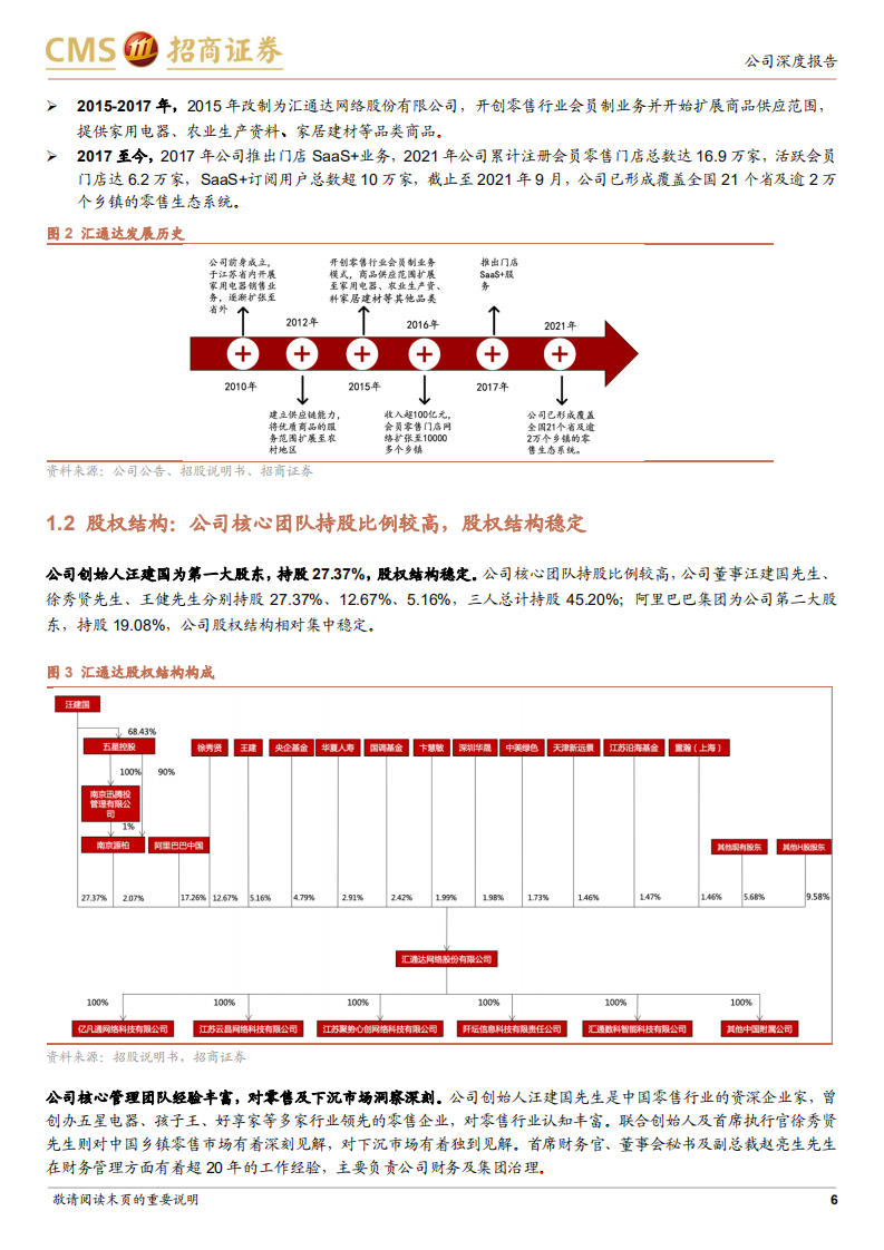 汇通达网络-下沉市场供应链新通路，模式独特前景可期-220714.pdf 第6页