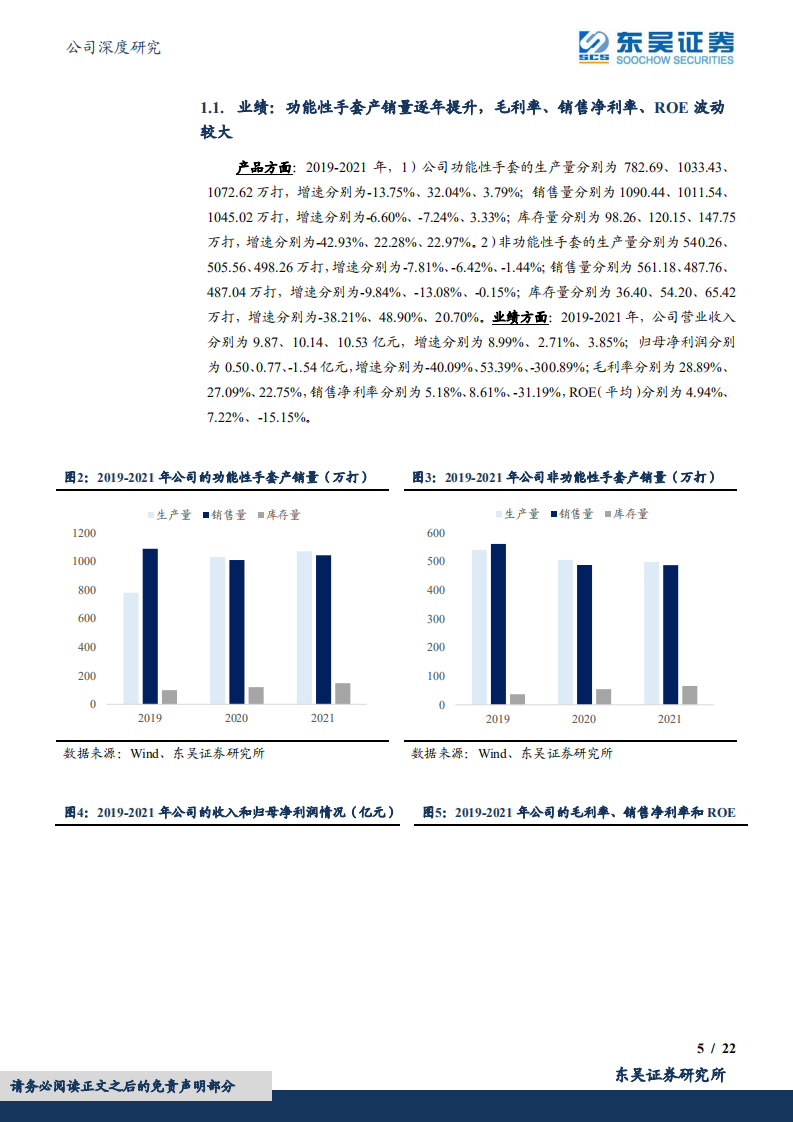 康隆达-老牌功能性手套生产商，转型锂矿锂盐业务打开成长空间-220712.pdf 第5页