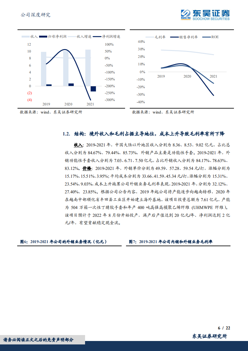 康隆达-老牌功能性手套生产商，转型锂矿锂盐业务打开成长空间-220712.pdf 第6页