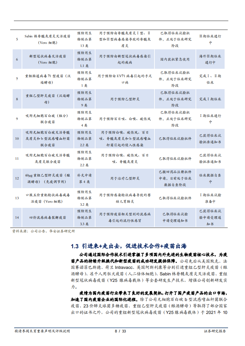 康泰生物-老牌产品增厚现金流，丰富新型疫苗管线打造业绩高增速-220701.pdf 第8页