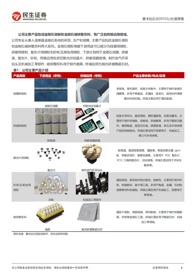 惠丰钻石-深度报告：国内金刚石微粉单项冠军，培育钻石或贡献增长新动能-220804.pdf 第4页