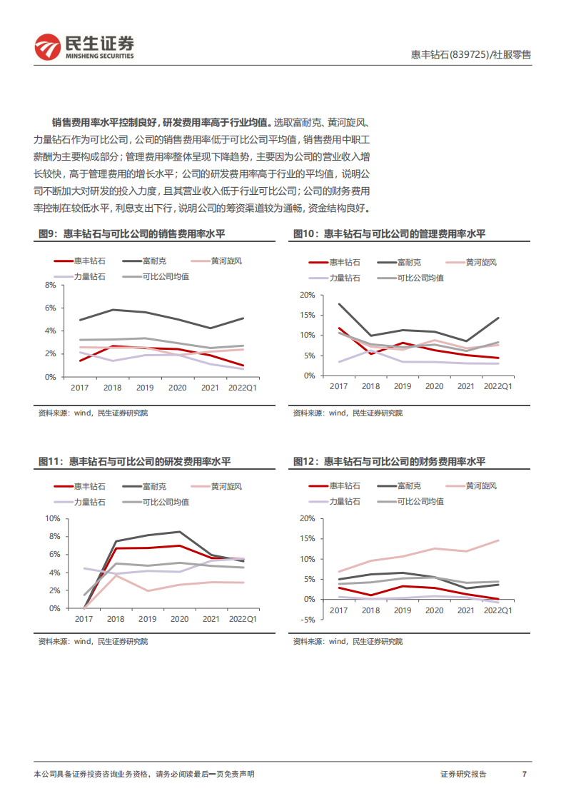 惠丰钻石-深度报告：国内金刚石微粉单项冠军，培育钻石或贡献增长新动能-220804.pdf 第7页
