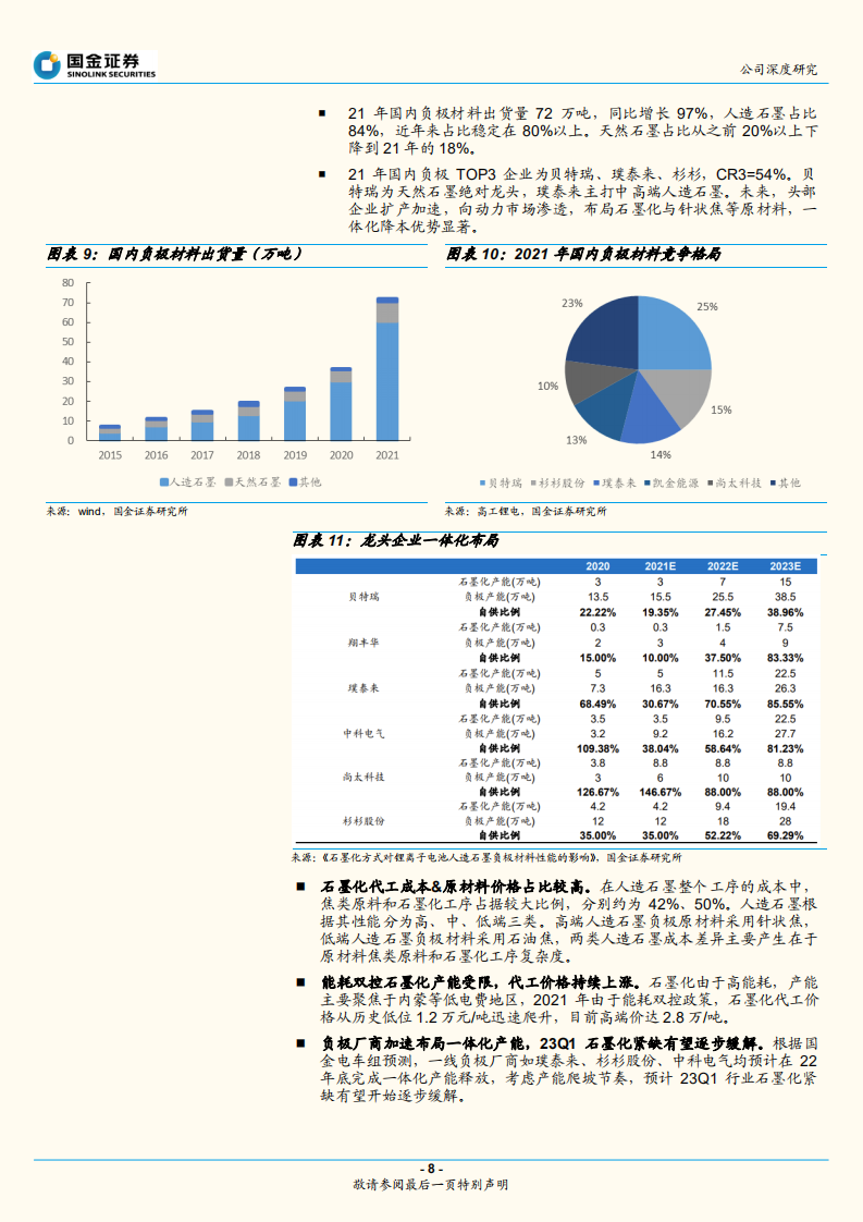 科达制造-打造新能源材料平台，成长空间广阔-220706.pdf 第8页