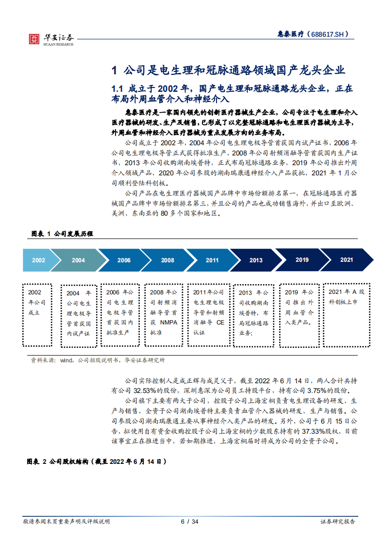 惠泰医疗-心脏电生理龙头企业，布局血管介入加速成长-220802.pdf 第6页