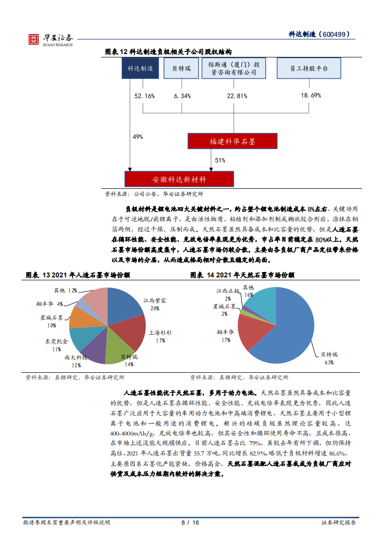 科达制造-锂电材料新平台布局完善，依自身优势延伸成长-220707.pdf 第8页