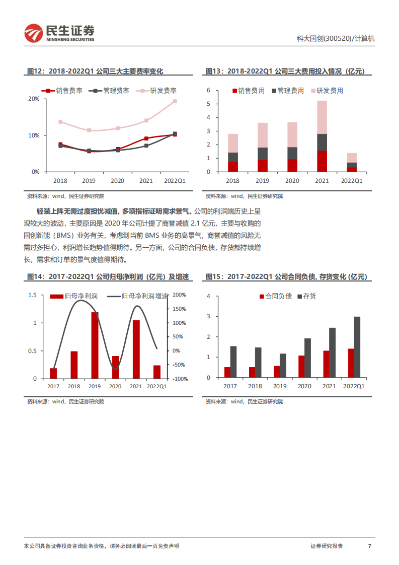 科大国创：BMS+储能齐头并进，安徽汽车&ldquo;硅谷&rdquo;中被低估的黑马-220808.pdf 第7页