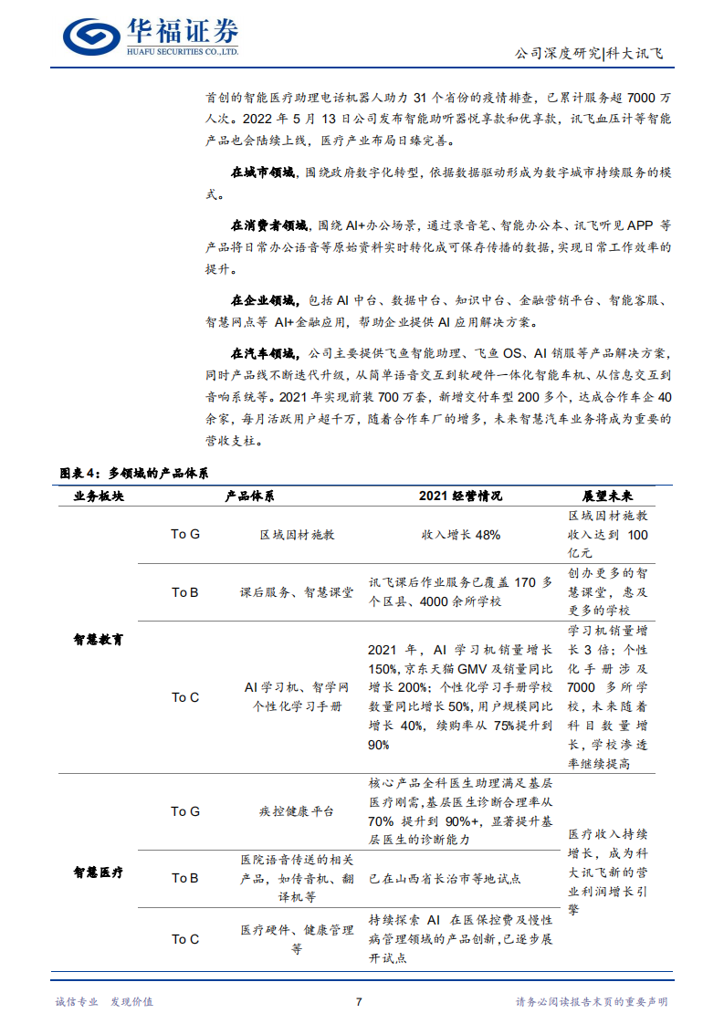 科大讯飞-&ldquo;平台+赛道&rdquo;协同发展，技术赋能逐步深化-220727.pdf 第7页
