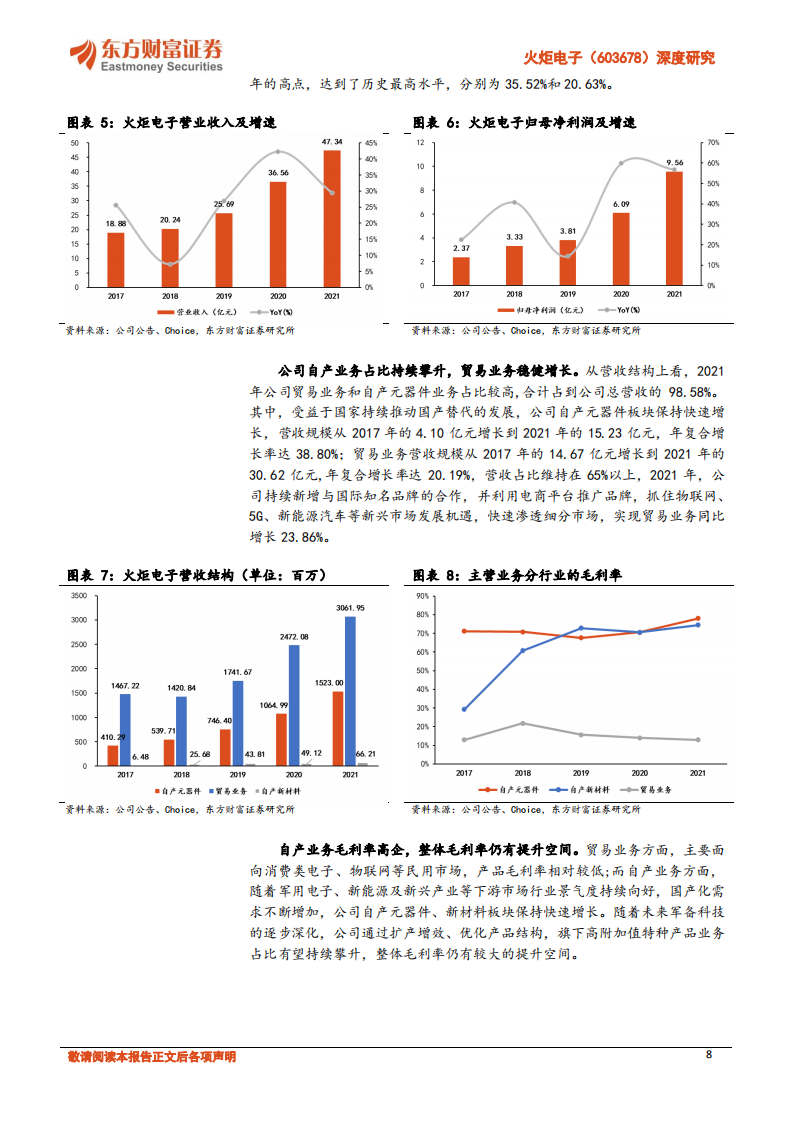 火炬电子深度研究：自产元件业务将放量，陶瓷材料业务稳增长-220708.pdf 第8页