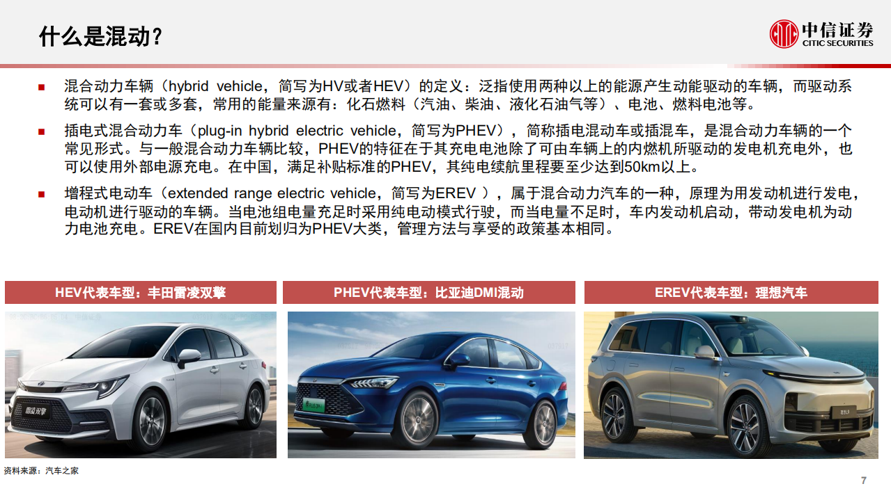 混动行业专题报告：DHT技术浪潮来临，自主品牌插混转型加速-220808.pdf 第7页