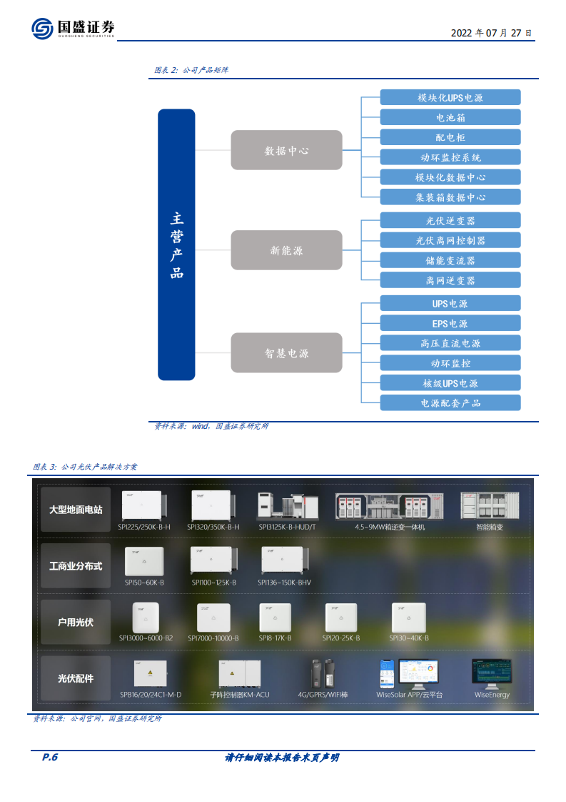 科华数据-闪耀&ldquo;双子星&rdquo;，大储+户储双轨推动，新能源布局加速-220727.pdf 第6页