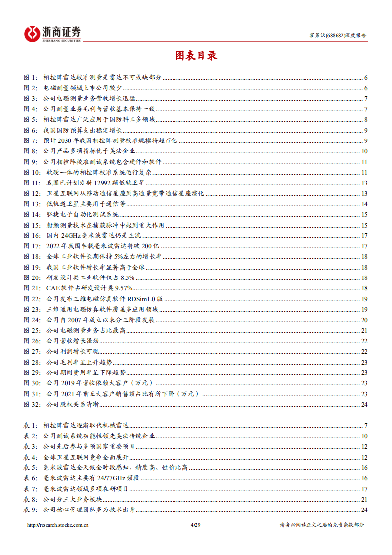 霍莱沃-深度报告：相控阵测量稀缺标的，CAE仿真软件未来可期-220811.pdf 第4页