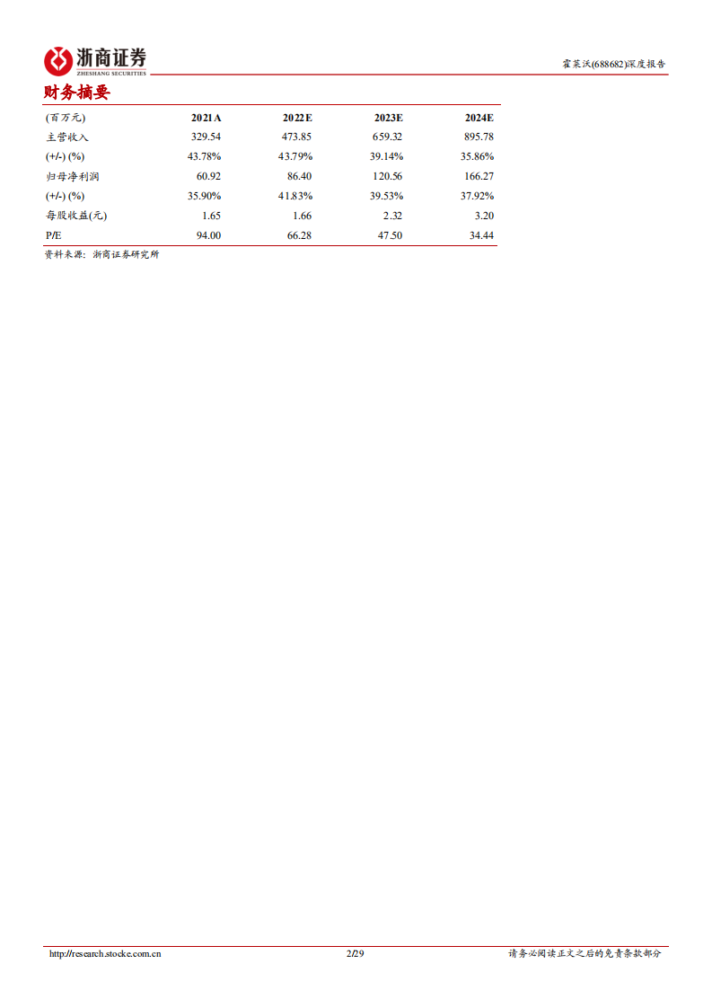 霍莱沃-深度报告：相控阵测量稀缺标的，CAE仿真软件未来可期-220811.pdf 第2页