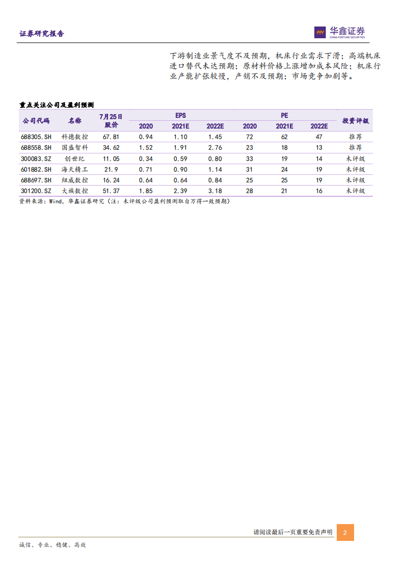 机床行业深度：上行周期山雨欲来，自主可控大有可为-220726.pdf 第2页