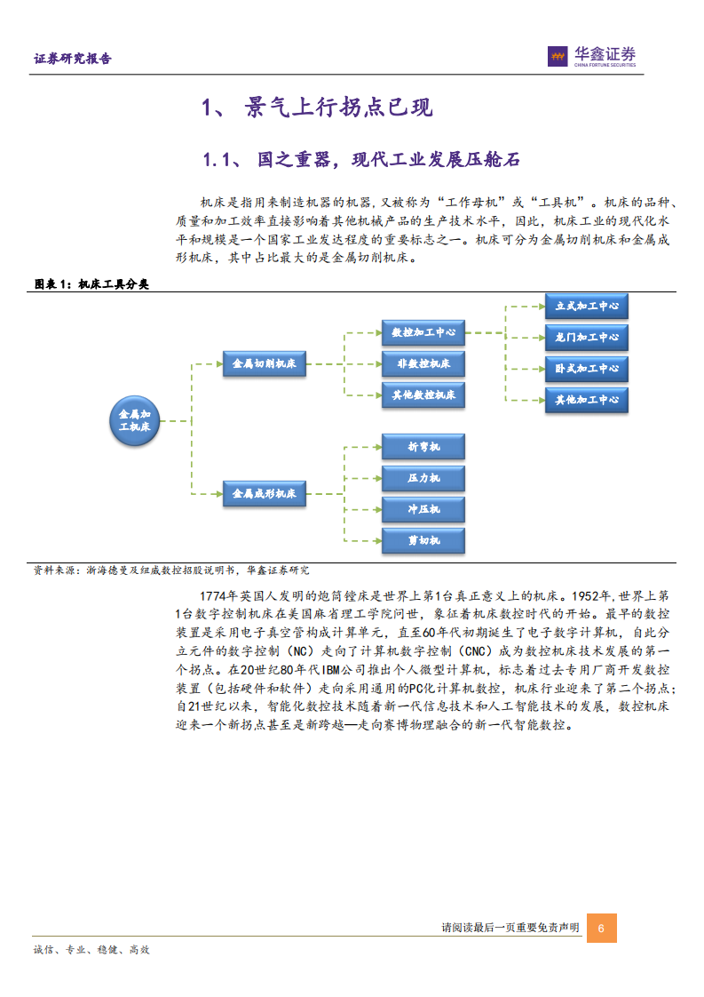 机床行业深度：上行周期山雨欲来，自主可控大有可为-220726.pdf 第6页
