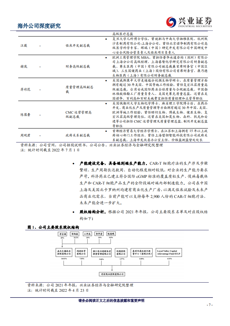 科济药业-深度报告：科创济世：立足血液瘤，进军实体瘤-220705.pdf 第7页
