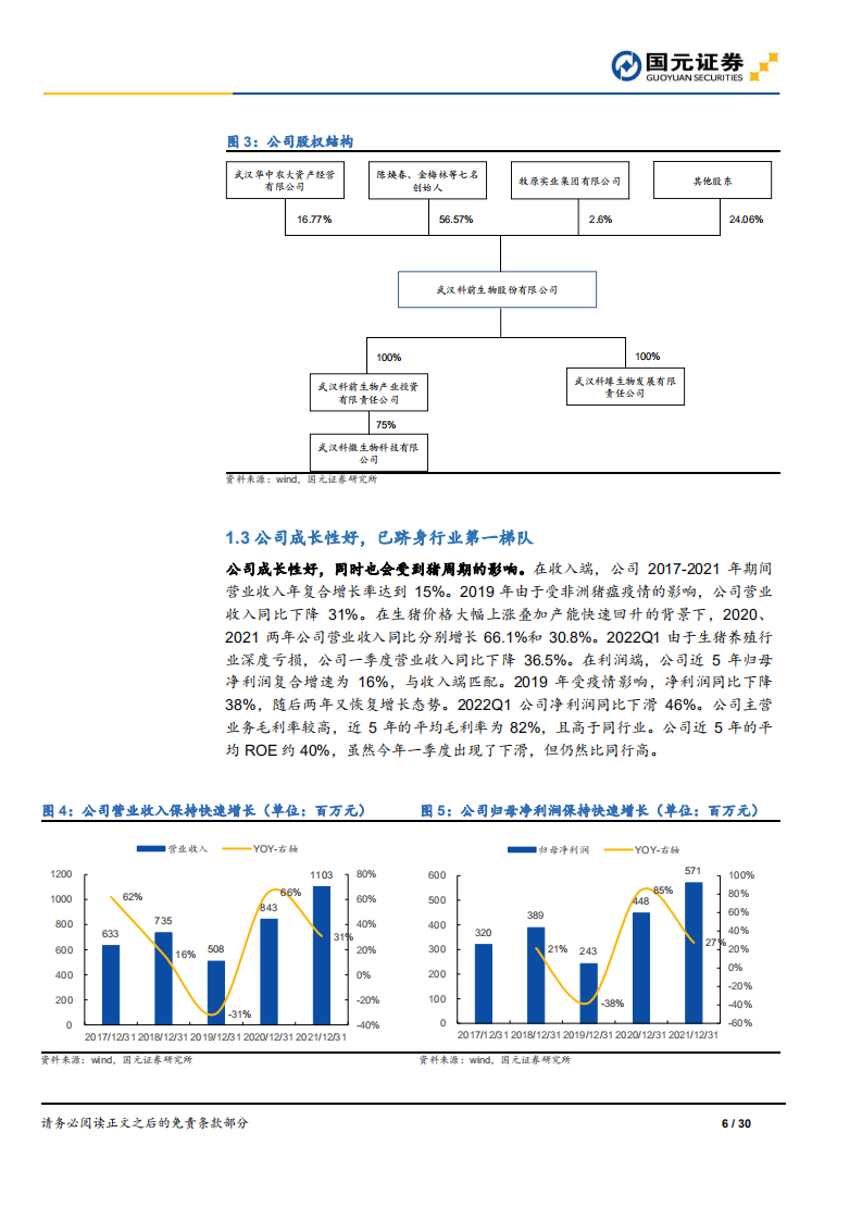 科前生物-首次覆盖报告：研发驱动的生物安全领域综合解决方案提供商-220701.pdf 第6页
