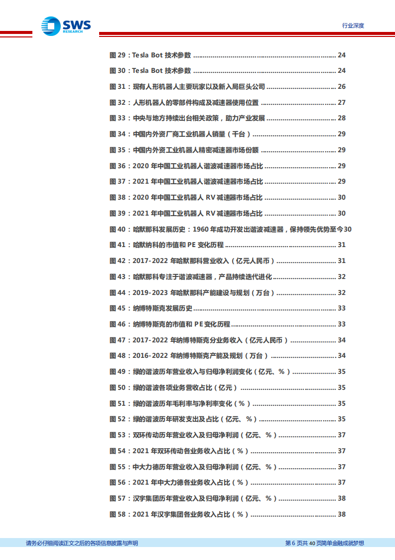 机器人系列深度报告：减速机，机器人零部件最大单品，&ldquo;关节&rdquo;定义仿生自由度-220802.pdf 第6页