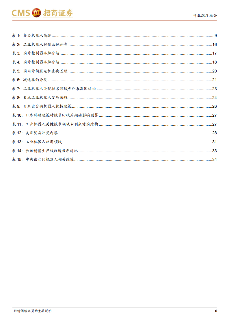 机器人行业深度：自动化设备的皇冠，更是下一代智能化终端-220713.pdf 第6页