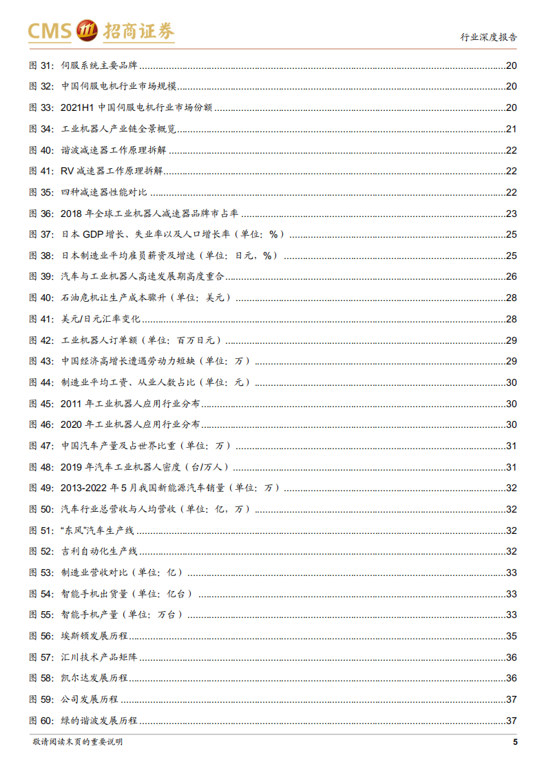 机器人行业深度：自动化设备的皇冠，更是下一代智能化终端-220713.pdf 第5页