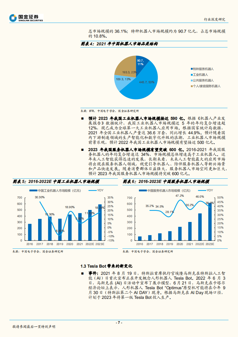 机器人行业深度研究：机器人新纪元开启，Tesla Bot带来新猜想-220715.pdf 第7页
