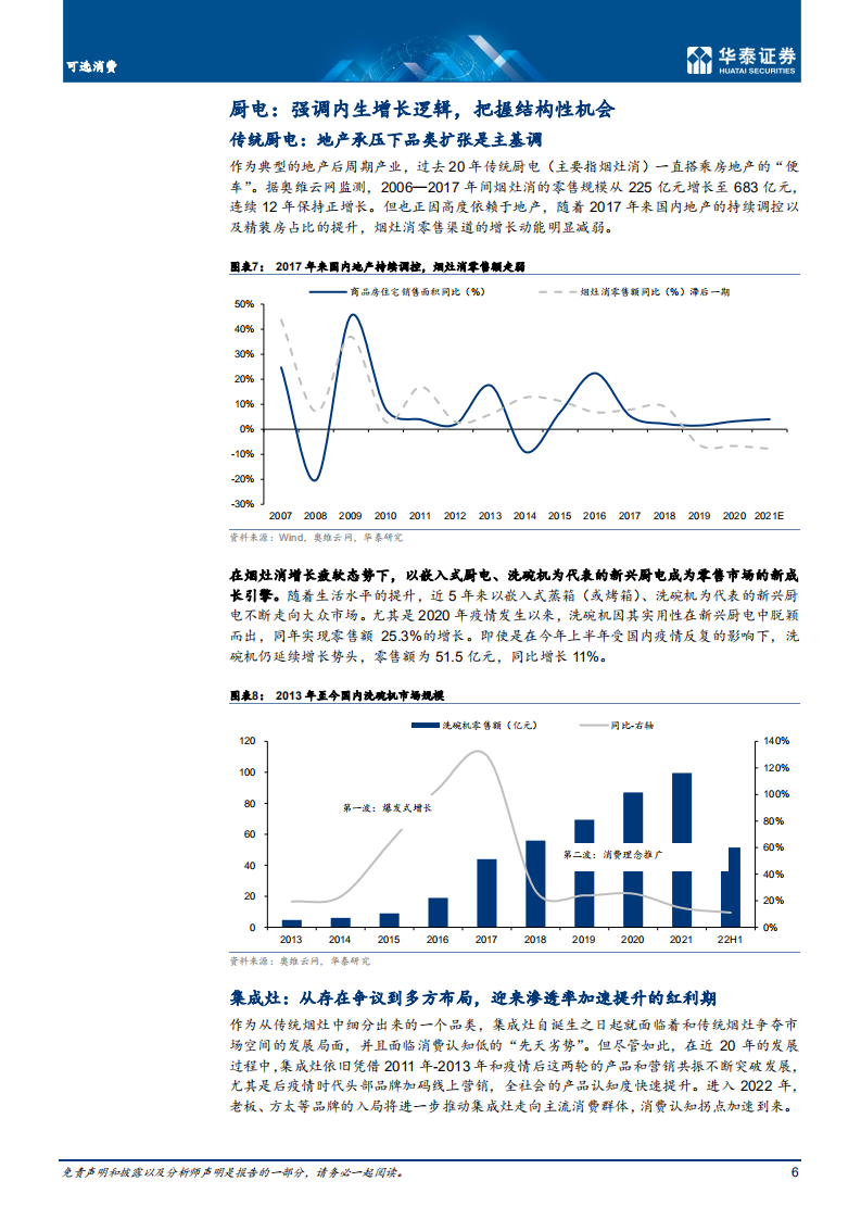可选消费行业：地产消费链持续磨底，格局进一步分化出清-220727.pdf 第6页