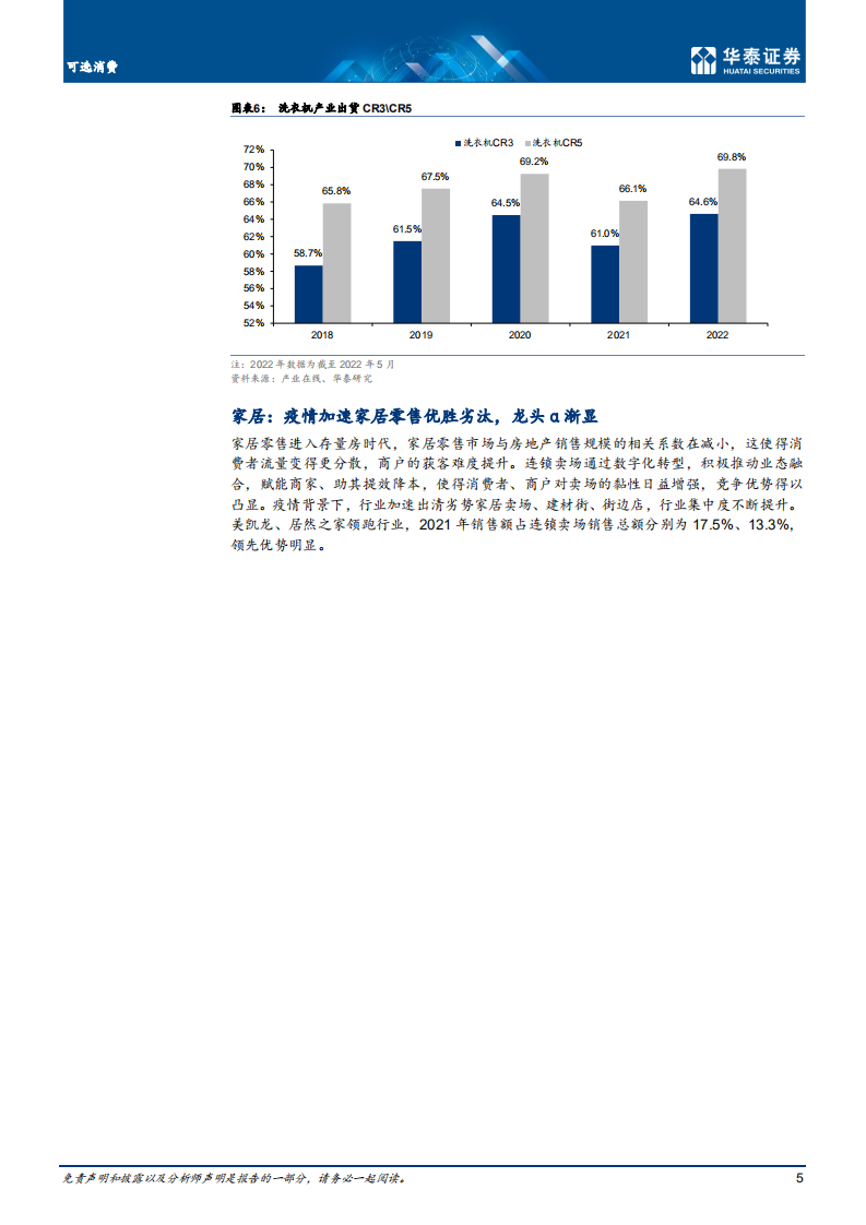 可选消费行业：地产消费链持续磨底，格局进一步分化出清-220727.pdf 第5页